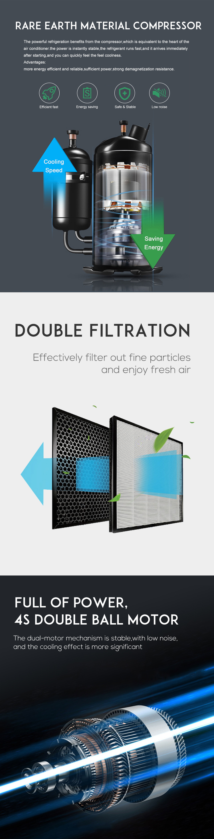 Airbrisk 10000 BTU Dehumidification Mobile Air Conditioning Unit Buy