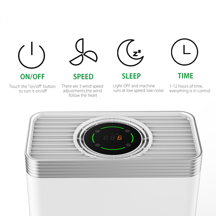 Airbrisk 210 Cadr Greentech Environmental Electronic Air Cleaner