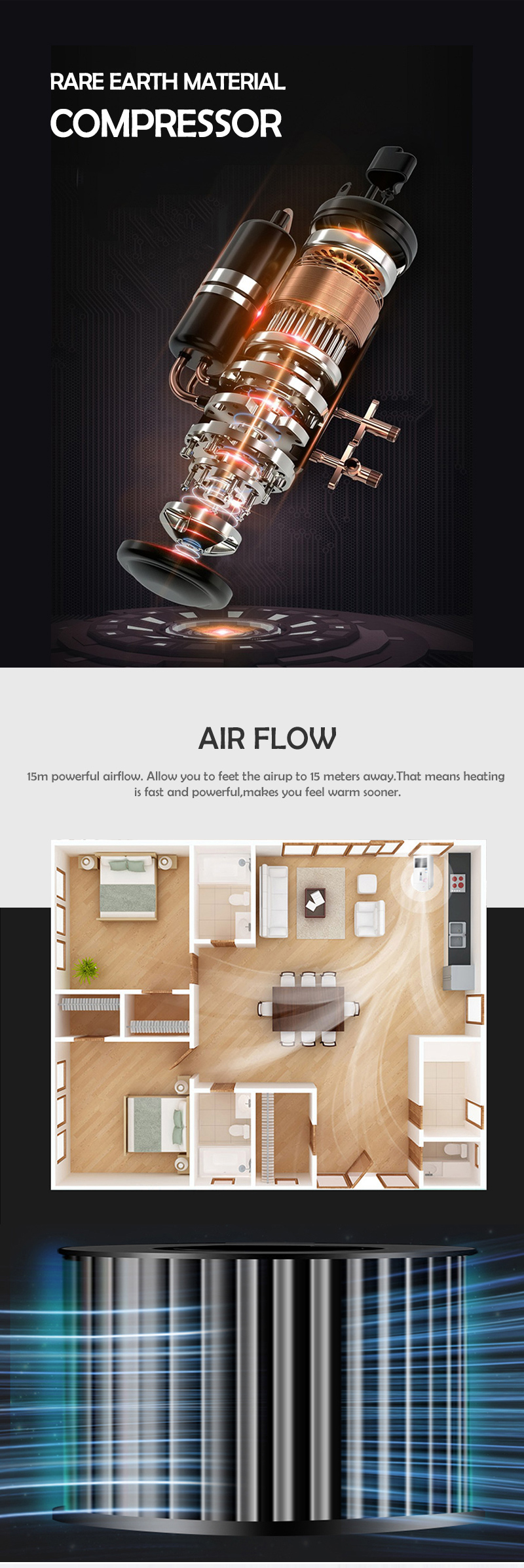 60000 BTU T1 T3 R410A Heat And Cool 220V 50Hz Amazon Standing Air